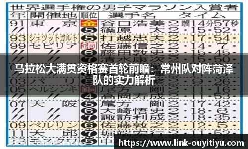 马拉松大满贯资格赛首轮前瞻：常州队对阵菏泽队的实力解析